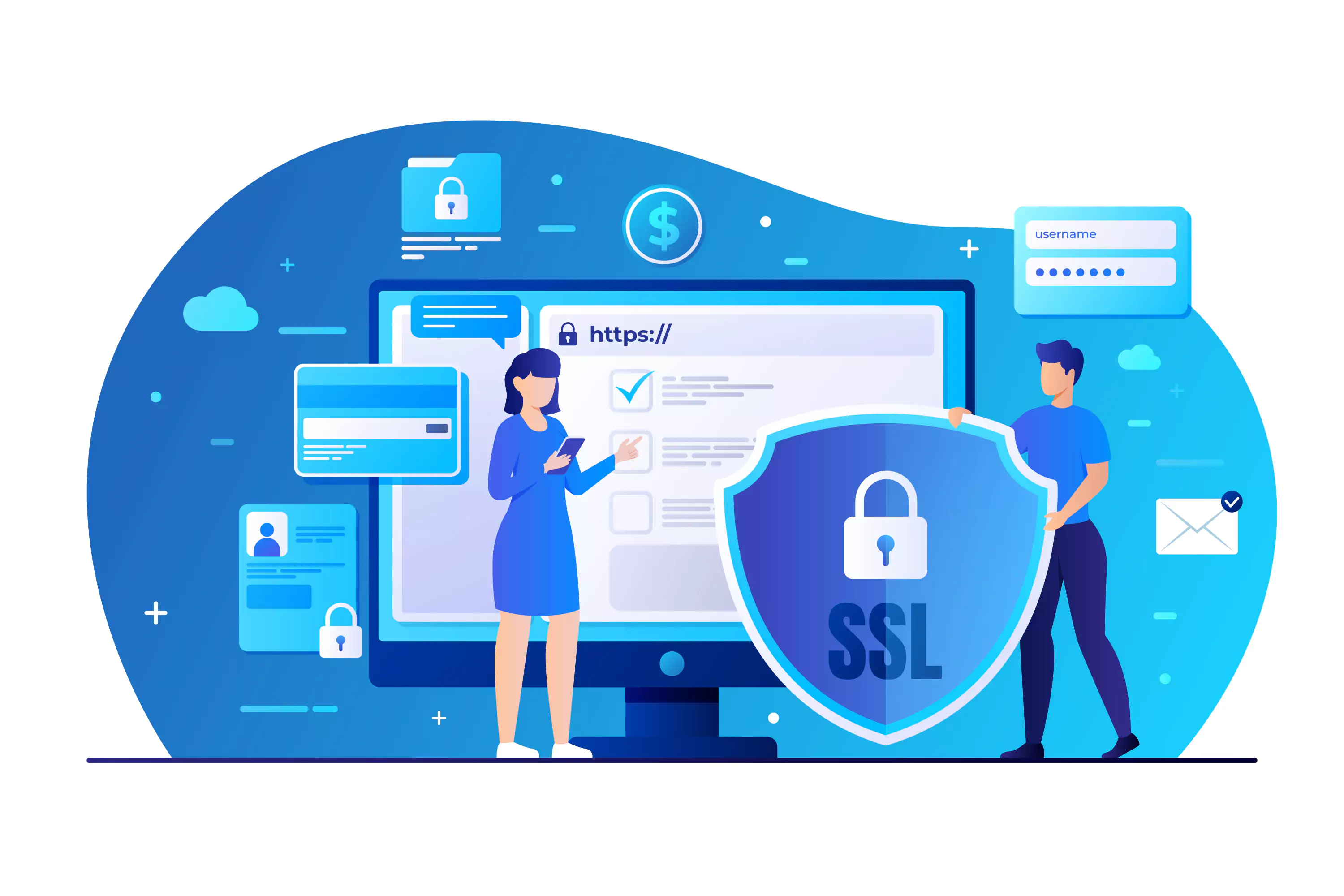 Security Testing