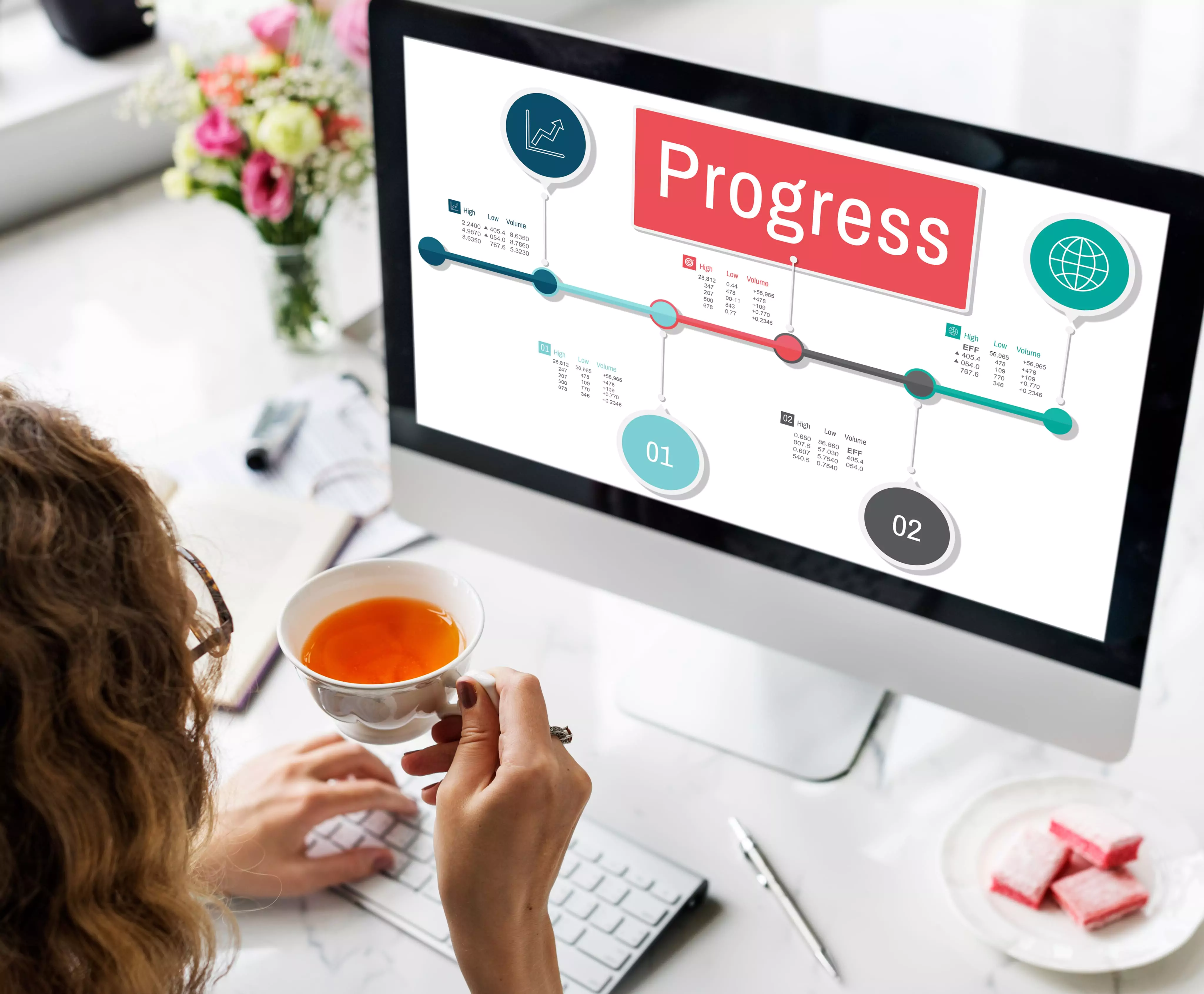 Continuous Improvement